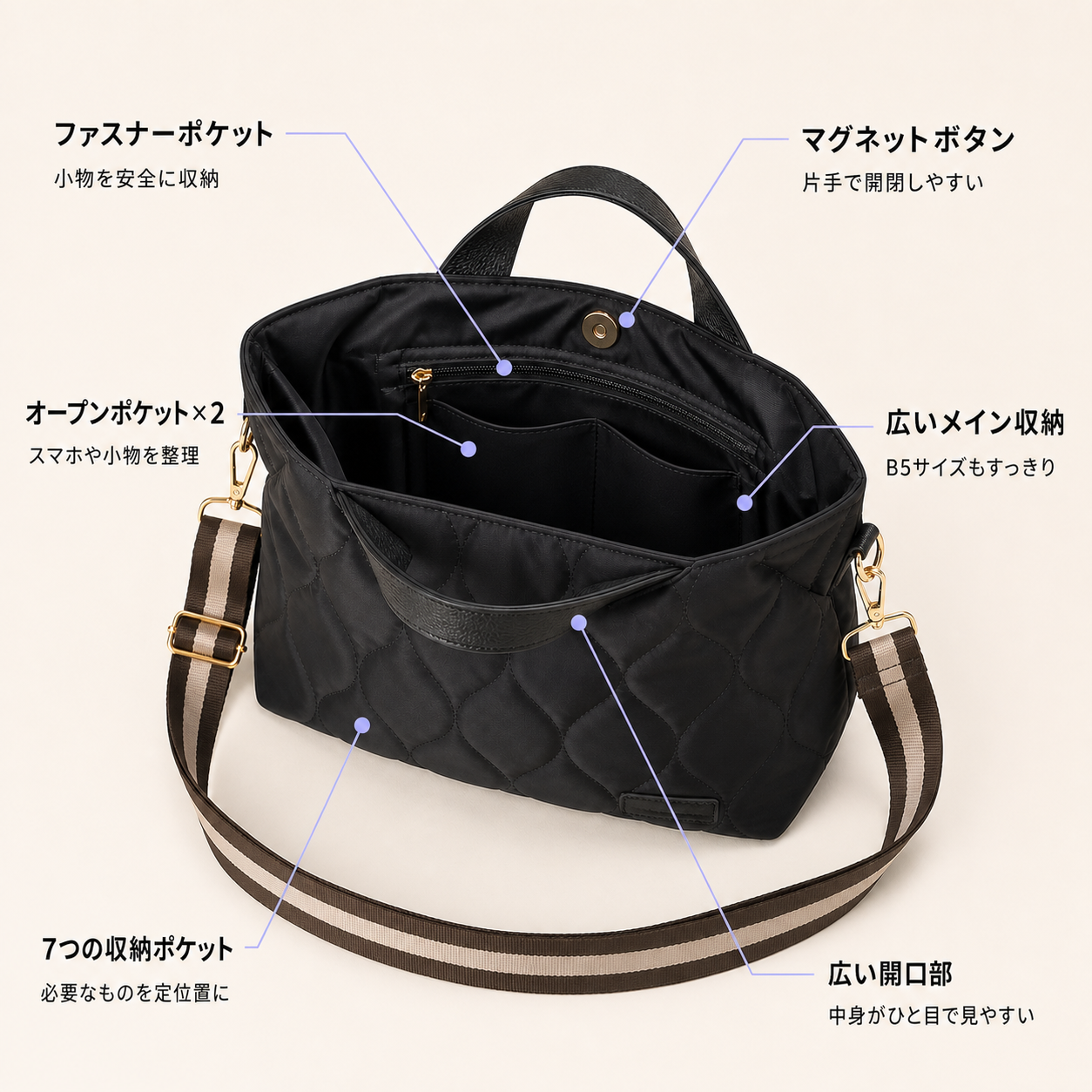 Nagi Carryの7つの収納ポケット